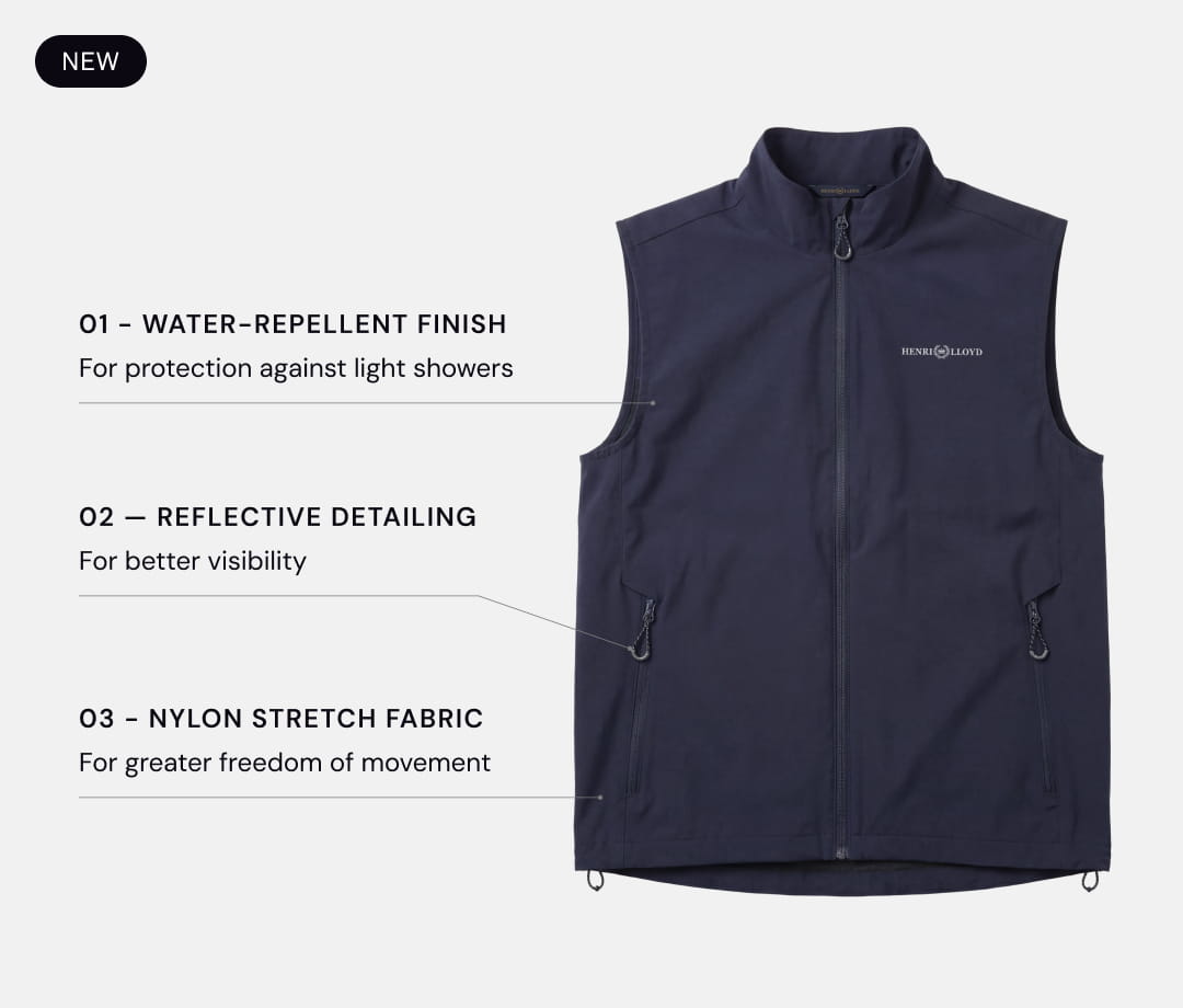  The Gennaker Vest In Detail 