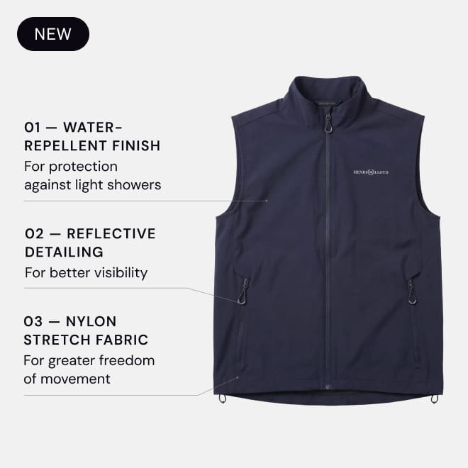  The Gennaker Vest In Detail 