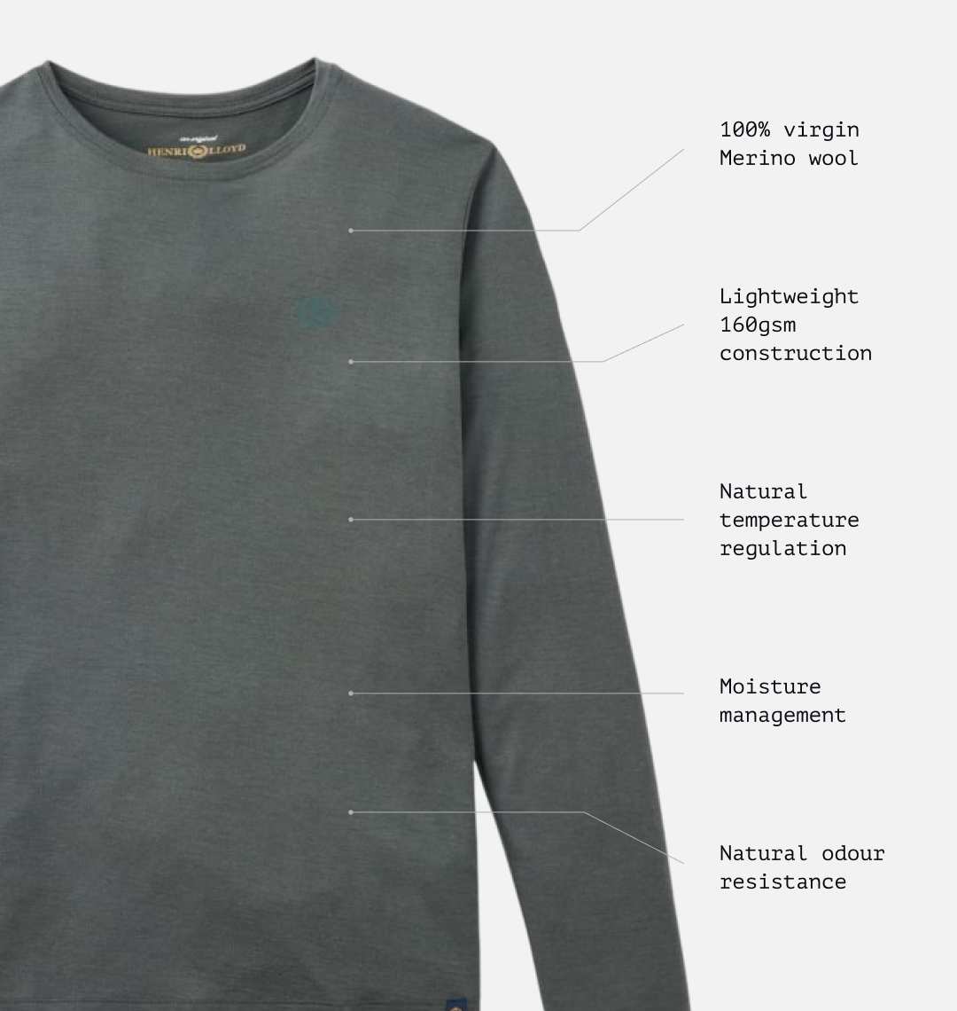 Grey merino wool shirt with feature labels.