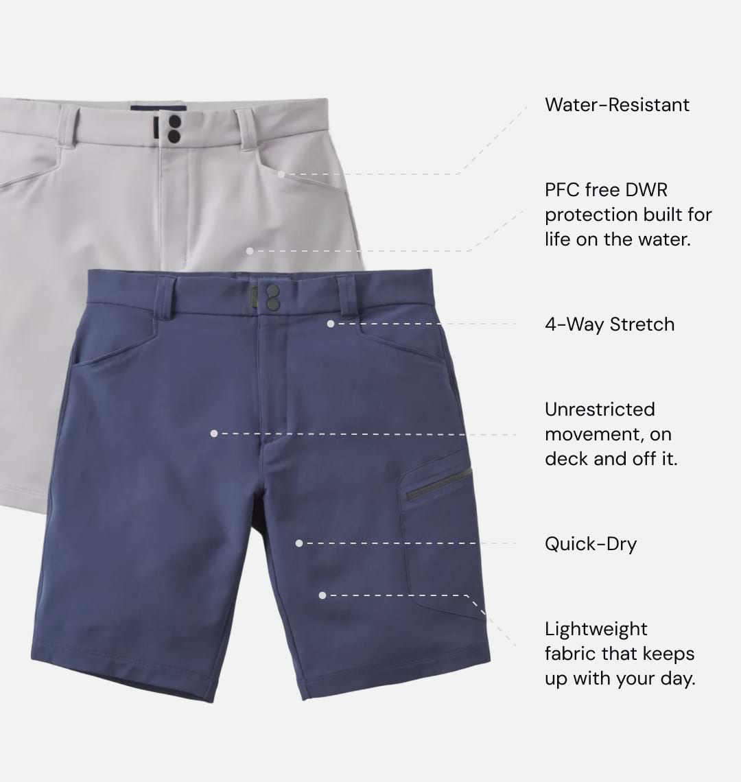 Water-Resistent - 4 Way Stretch - Quick Dry - Henri-Llyod´s Explorer Shorts