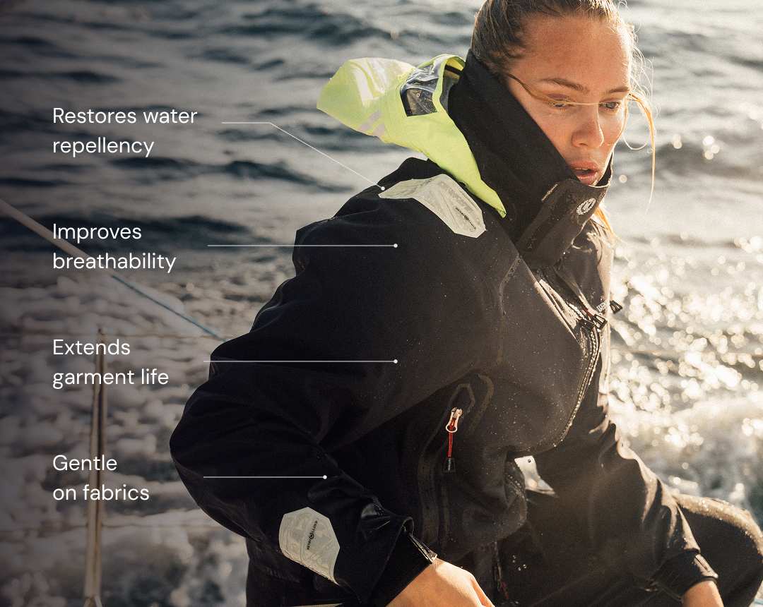 Restores water repellency | Improves breathability | Extends garment life | Gentle on fabrics